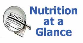 Nutrition at a Glance
